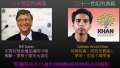 我要谈一制本身也面临庞大的危 